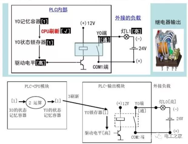 仪器主板坏了可以维修吗?