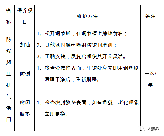 表面防护处理的工艺研究与应用探讨,互动策略评估_V55.66.85