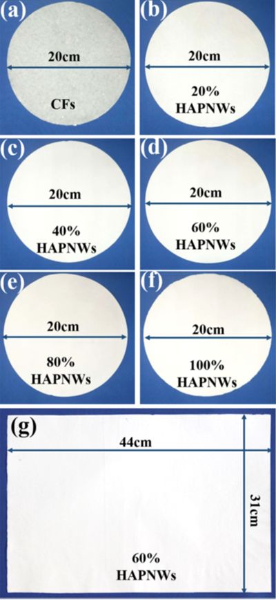 滤纸材料，种类、特性及应用领域,精细解析评估_UHD版24.24.68