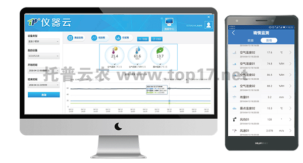 湿度仪表与脱毛剂的使用比较,高速方案规划_iPad88.40.57