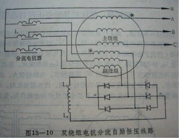 水力发电机小制作