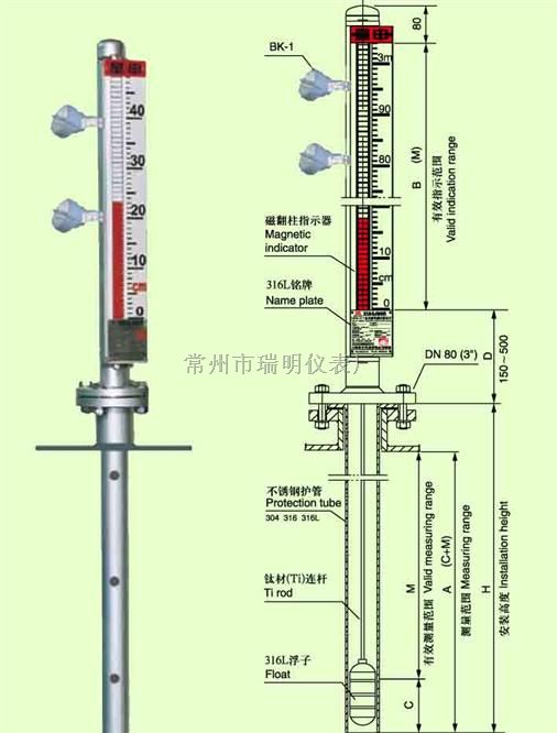 液位测量仪表与化纤装置的联系，应用、重要性及相互影响,创新计划分析_Executive69.24.47