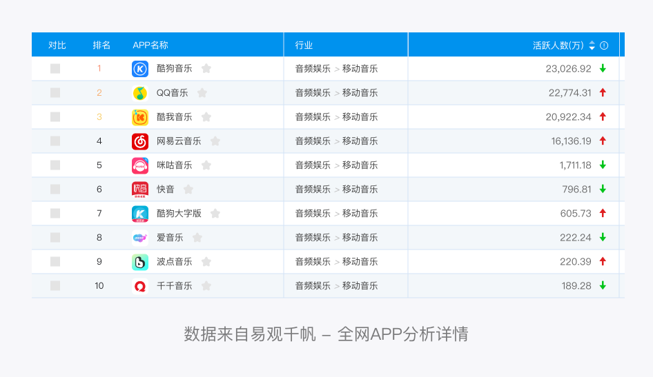 个人护理用品类目详解,实地计划设计验证_钱包版46.27.49