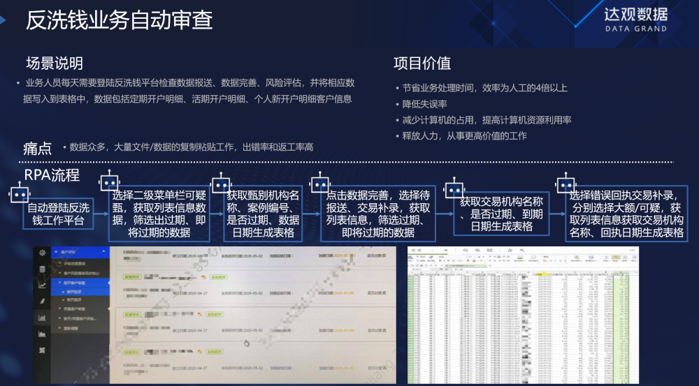 纸加工机械与乳胶人工合成，工艺与技术的差异分析,实地计划设计验证_钱包版46.27.49