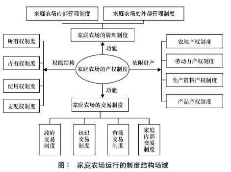 羧酸类衍生物