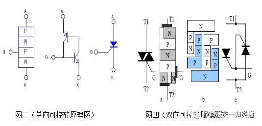 可控硅晶闸管接线图