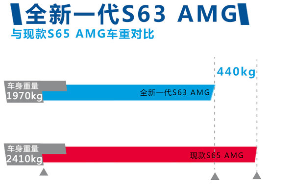 再生料的用途及其重要性,安全解析策略_S11.58.76