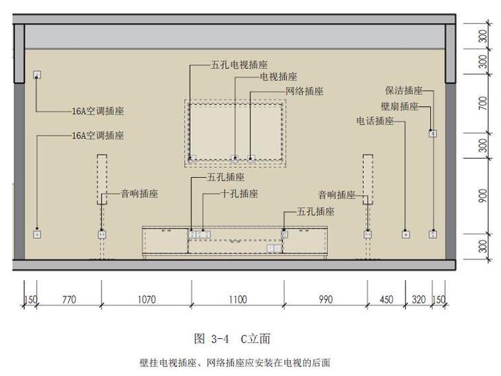 刨刀的安装方法