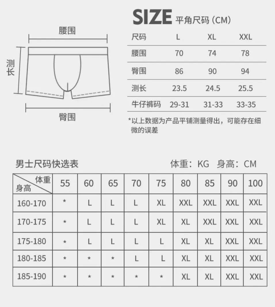 男仕内裤，选择、保养与知识普及,精细解析评估_UHD版24.24.68