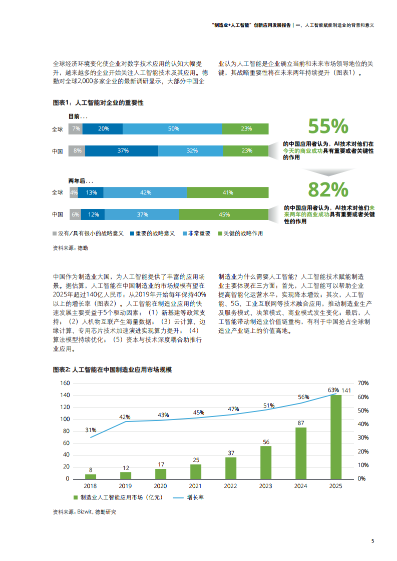 再生胶技术，原理、应用与发展,社会责任方案执行_挑战款38.55