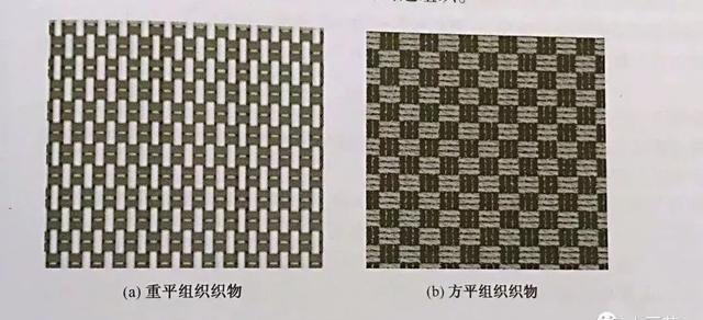 涤塔夫，一种深入解析的织物组织,科学分析解析说明_专业版97.26.92