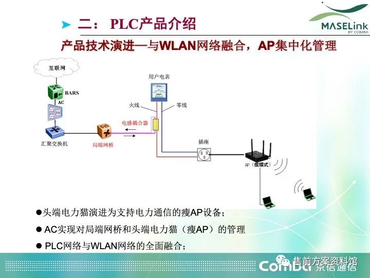 航空障碍灯功率是多少