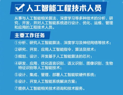 人工智能专业专科院校有哪些