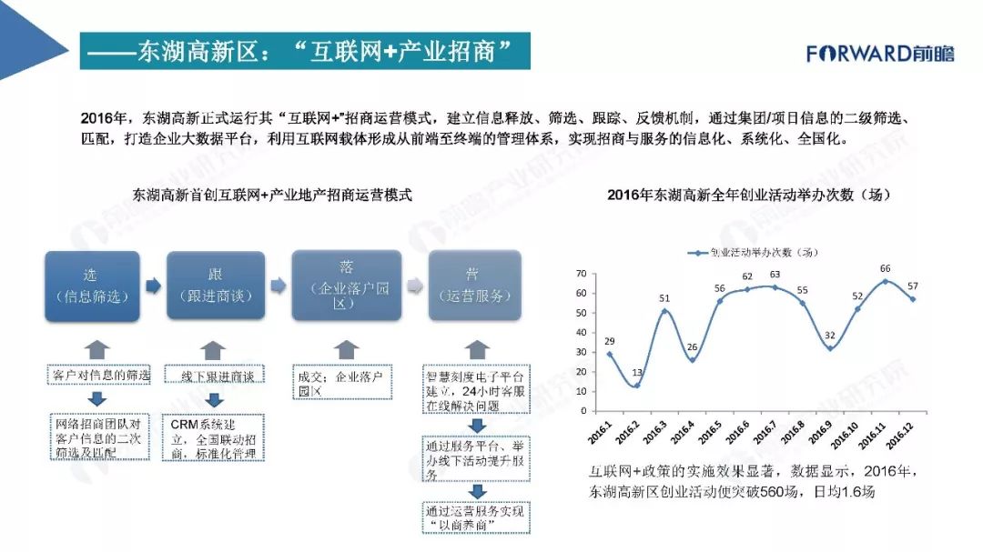 春亚纺透气吗