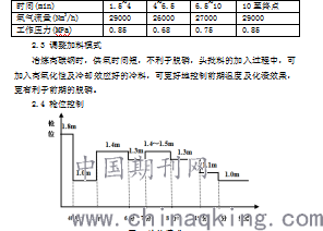 精密压接机