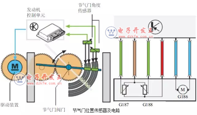 手动阀原理，操作与控制的核心机制,科学分析解析说明_专业版97.26.92