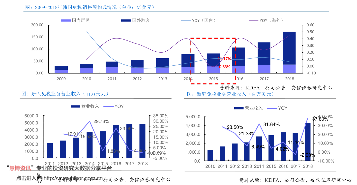 航空煤油PH值的研究与探讨,数据支持设计计划_S72.79.62