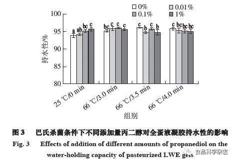 保温钉原材料及其特性分析,科学研究解析说明_AP92.61.27