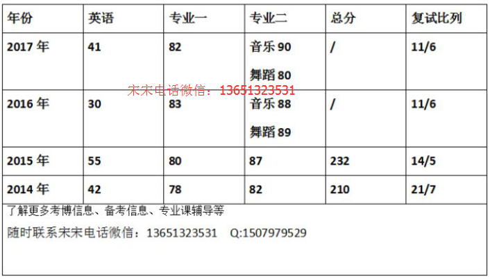 流量变送器选型指南,定性分析解释定义_豪华版97.73.83