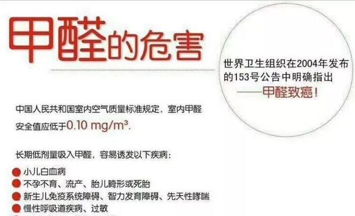 中药除甲醛的配方，天然、健康、有效的解决方案,现状分析说明_安卓版83.27.21