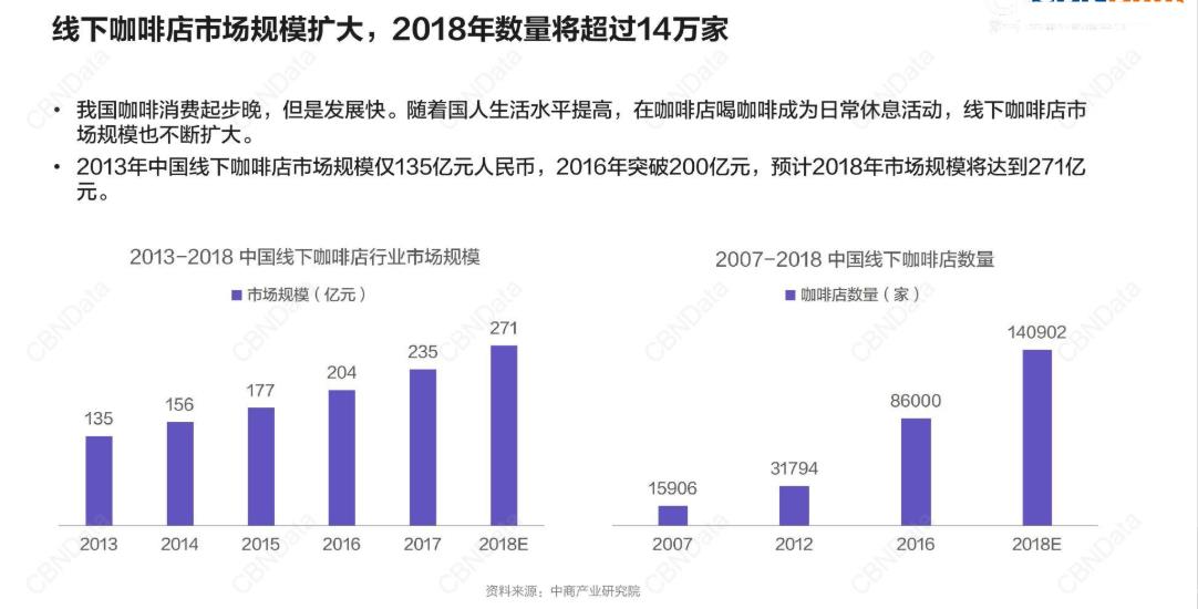 纺织原料的上市公司