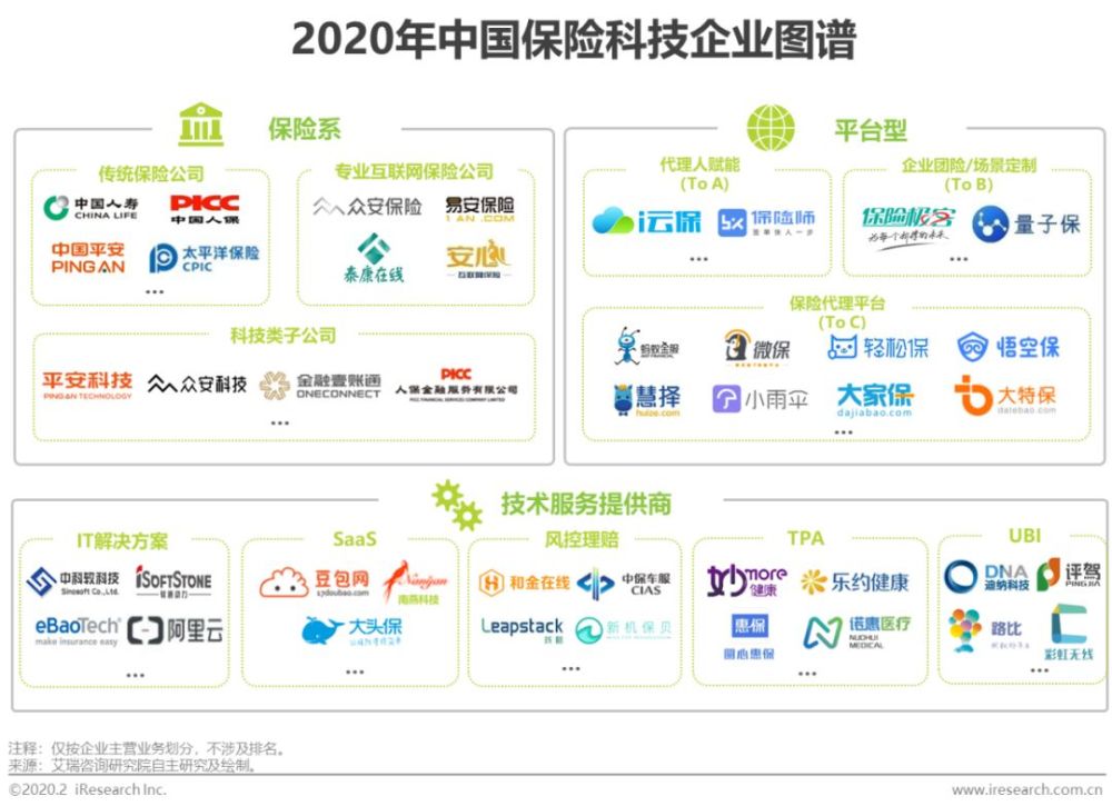 非金属矿产与椰壳科技的关系