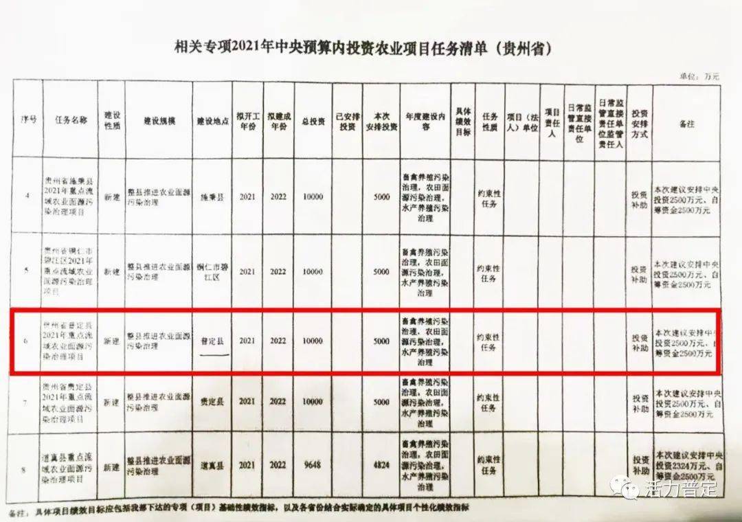 现役军人农村宅基地怎么办