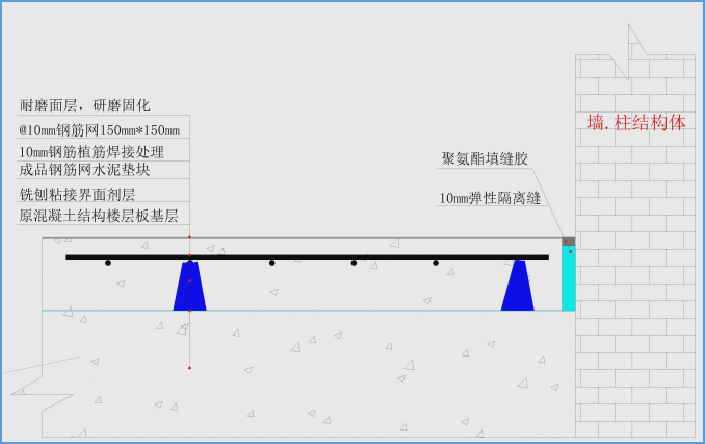 金属材料仓库