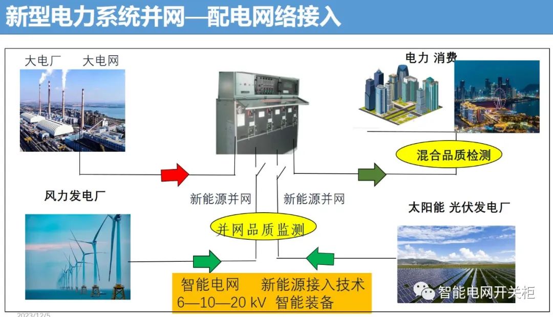 干燥设备与信息安全和智能科学与技术的关系