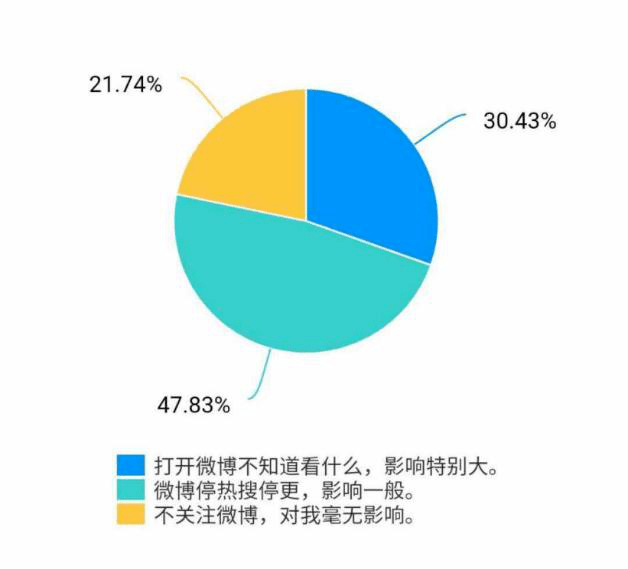 热点是热搜吗？深度解析两者的关系与差异