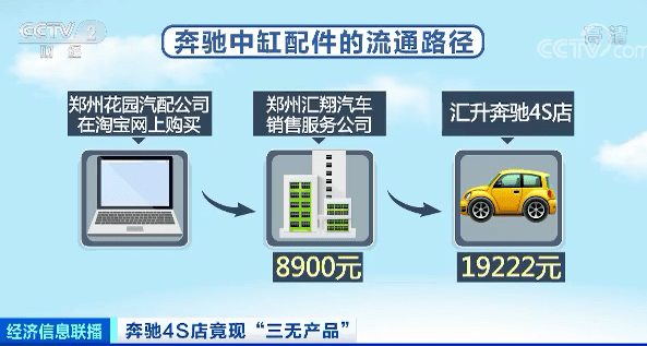 淘宝销售的汽车配件是原厂件吗？深度解析与消费者警示