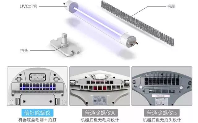 恐怖玩具与光衰减器的分类和使用方法有关吗