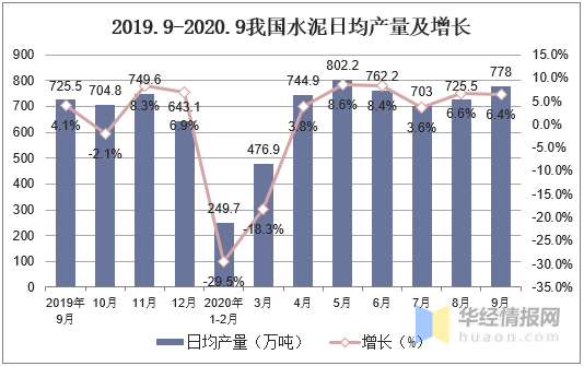 皮革废物利用，重塑价值，走向可持续发展