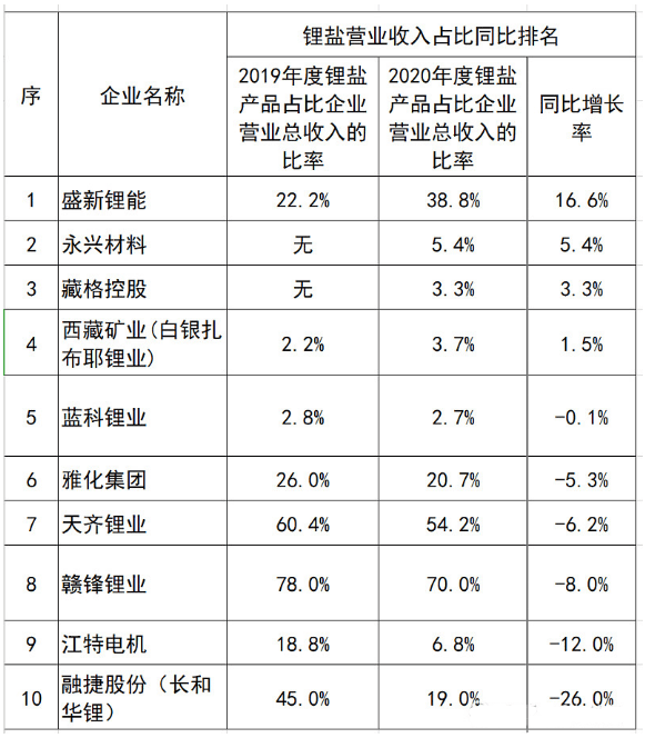 热点与热点与韩国热点事件对比分析