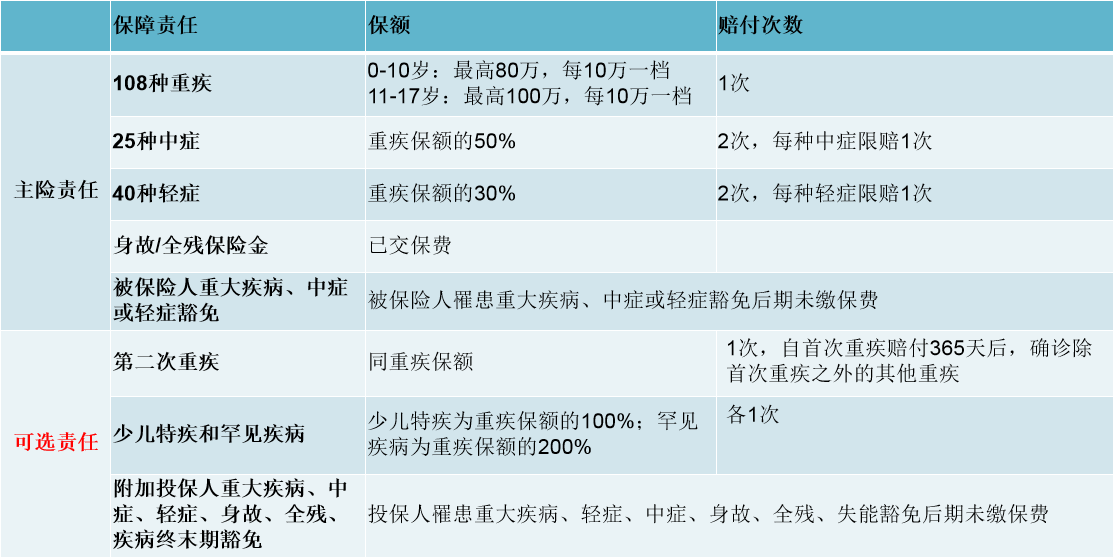 微博军事博主哪个较好