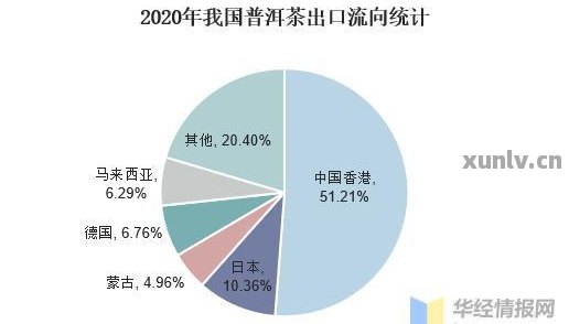 体育与经济的相互关系