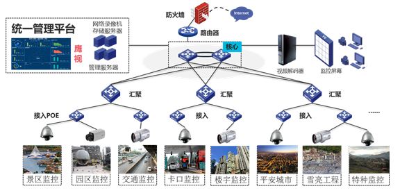 防爆器材与电子元件出售联系