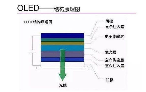 纸类加工，从原材料到多样化产品的转化过程