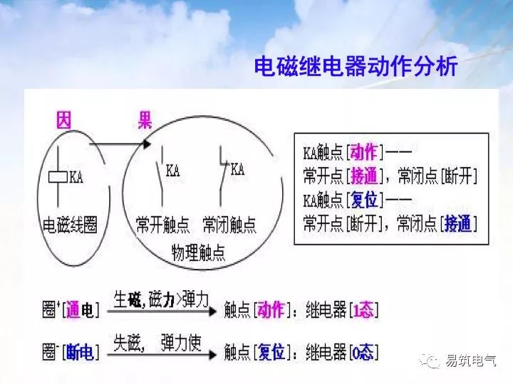 铟镓砷探测器百度百科