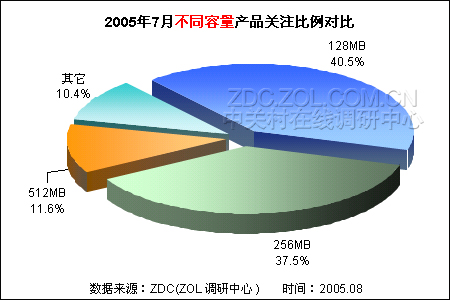 今天韩国热搜