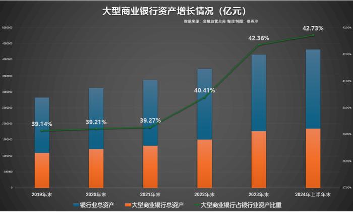 游戏与经济增长和国际贸易的联系