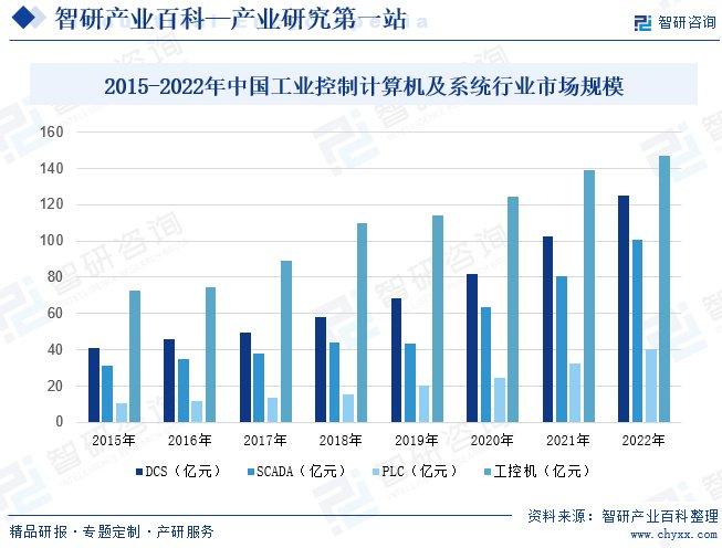 锰矿产品，应用、市场与发展趋势