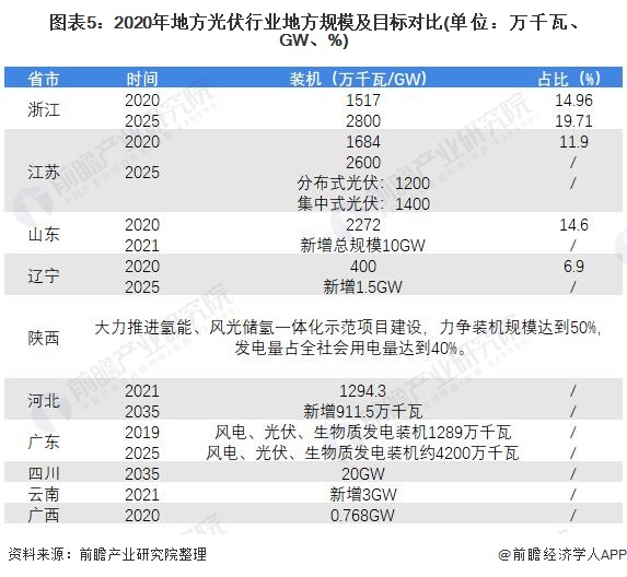 财经与经济学，哪个更好？深度探讨两者的优劣与关联