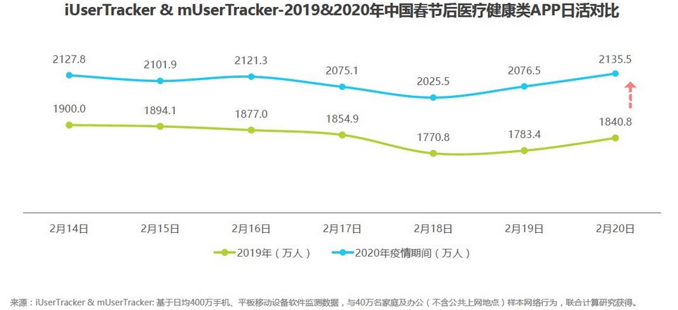 梦醒了他走了 第5页