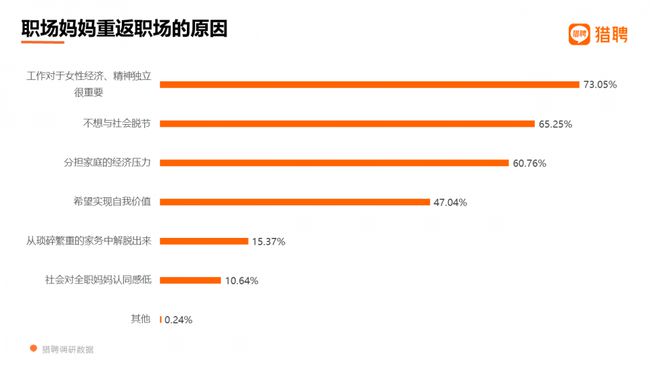 于适从CCTV6干到CCTV5