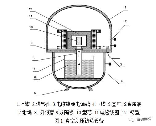 胶粘剂过滤器