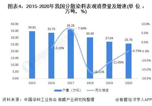 废钼片的价格