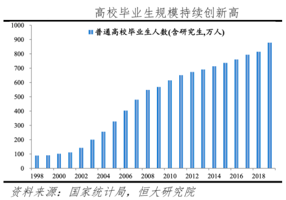 人工智能就业方向及就业前景论文范文