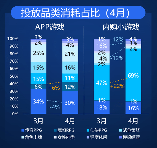 游戏与山东吵架视频真实