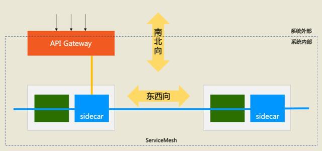 热搜与军事和经济的发展往往是脱离的吗